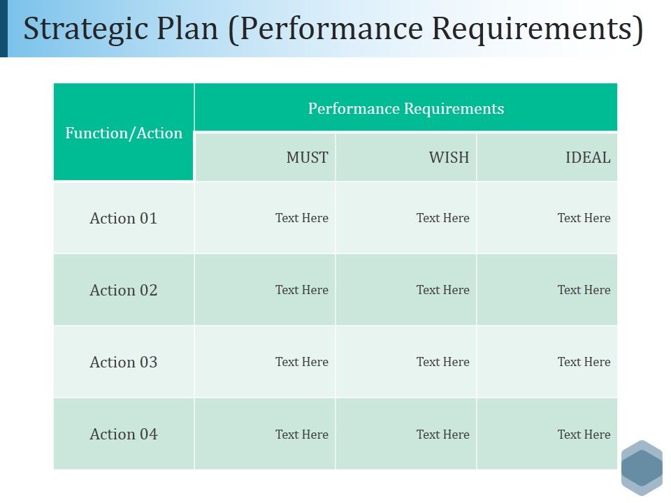 Strategic_Plan_Performance_Requirements_Ppt_PowerPoint_Presentation_Slides_Graphics_Design_Slide_1.jpg