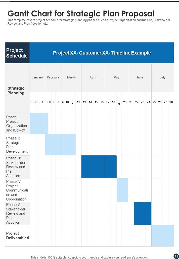 Strategic Plan Proposal Sample Example Document Report Doc Pdf Ppt