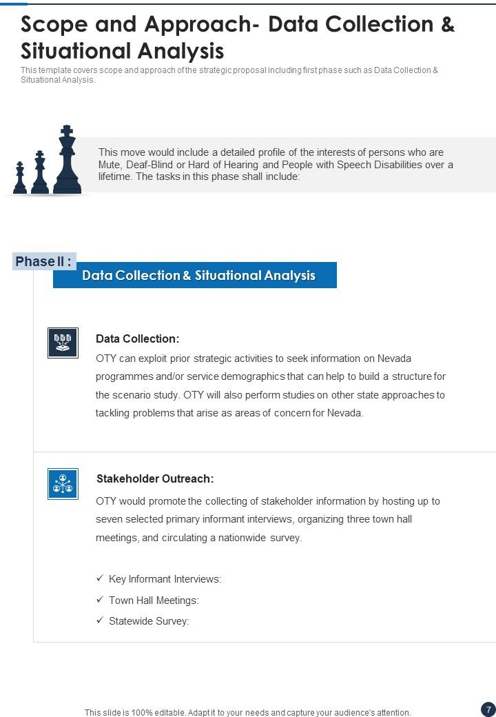 Strategic Plan Proposal Sample Example Document Report Doc Pdf Ppt