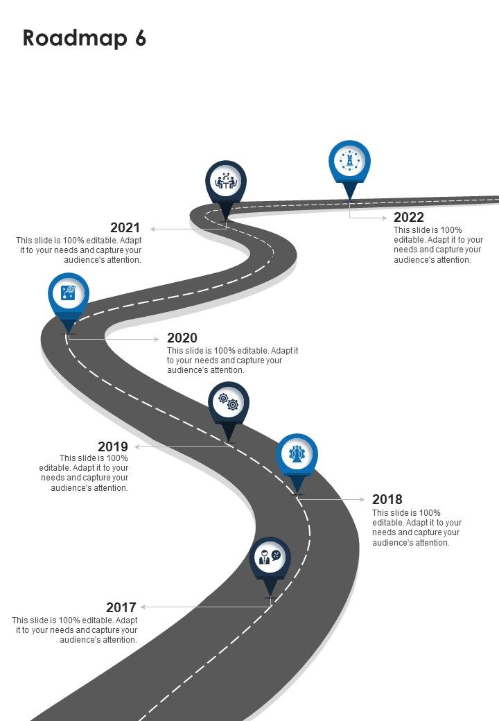 Strategic Plan Proposal Sample Roadmap One Pager Sample Example Document
