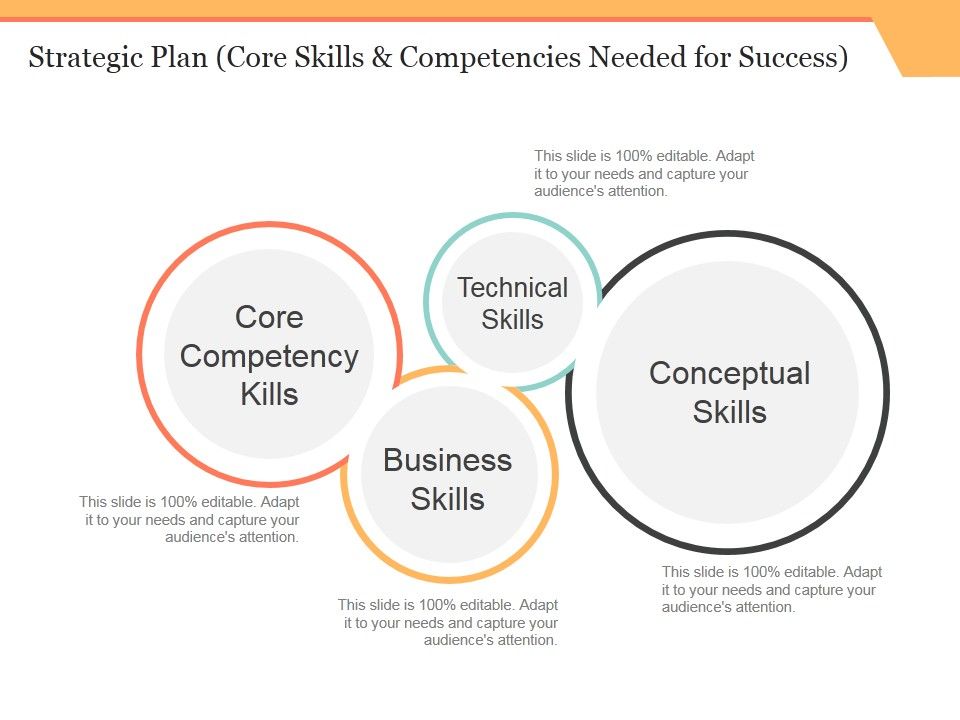Strategic_Plan_Template_1_Ppt_PowerPoint_Presentation_Outline_Samples_Slide_1.jpg