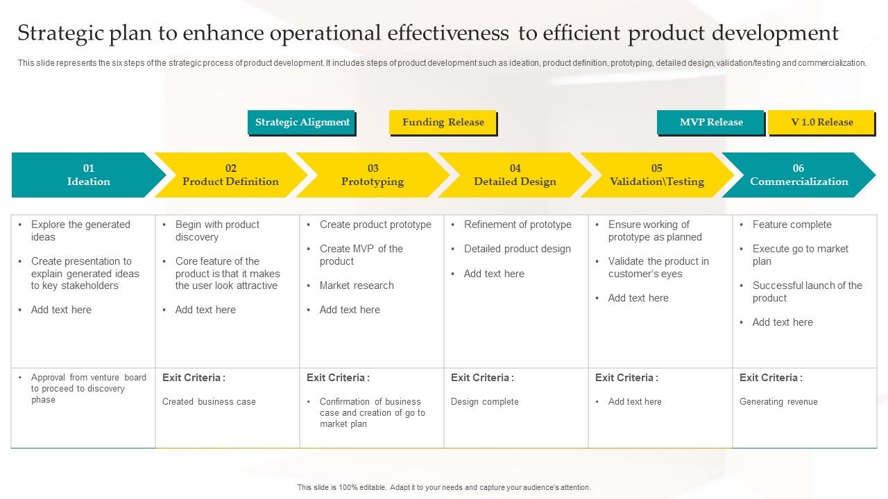 Strategic_Plan_To_Enhance_Operational_Effectiveness_To_Efficient_Product_Development_Introduction_PDF_Slide_1.jpg