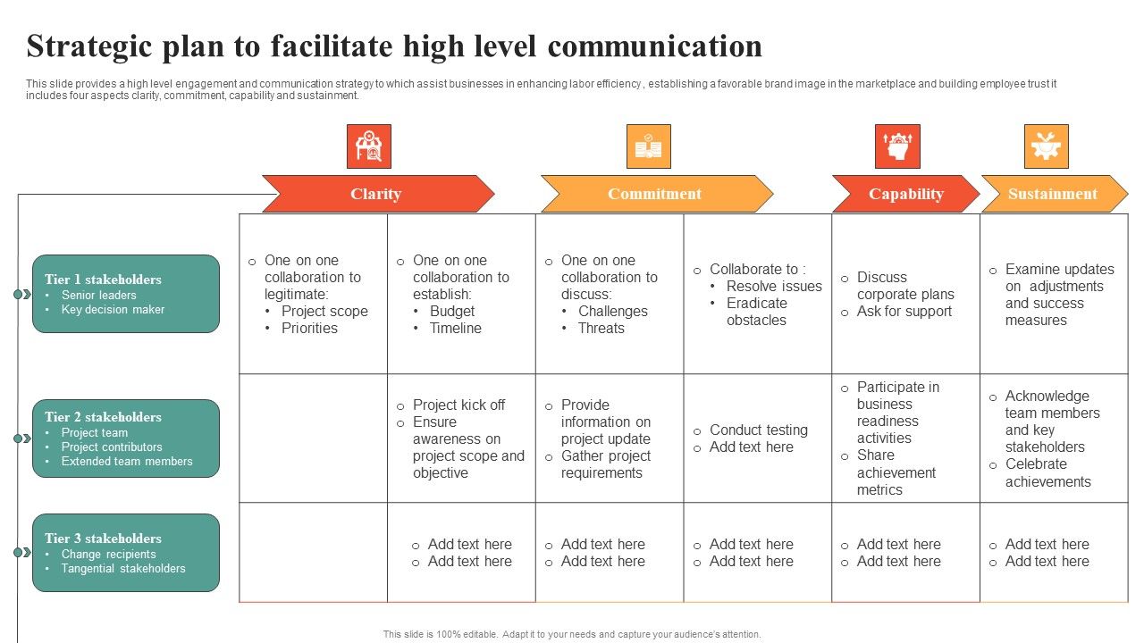 Strategic_Plan_To_Facilitate_High_Level_Communication_Template_PDF_Slide_1.jpg