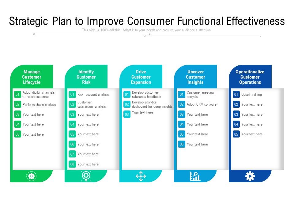Strategic_Plan_To_Improve_Consumer_Functional_Effectiveness_Ppt_PowerPoint_Presentation_File_Aids_PDF_Slide_1.jpg