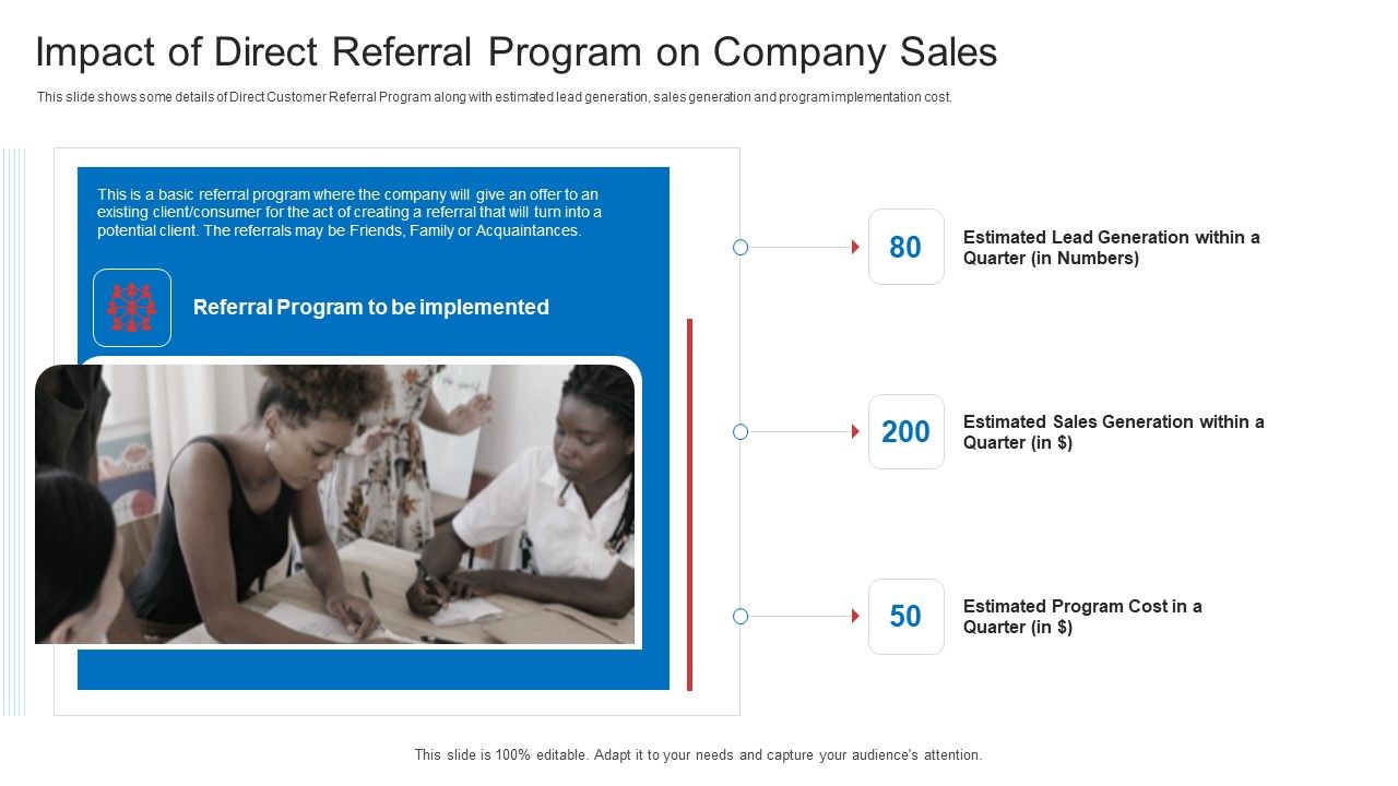 Strategic_Plan_To_Increase_Sales_Volume_And_Revenue_Impact_Of_Direct_Referral_Program_On_Company_Sales_Demonstration_PDF_Slide_1.jpg