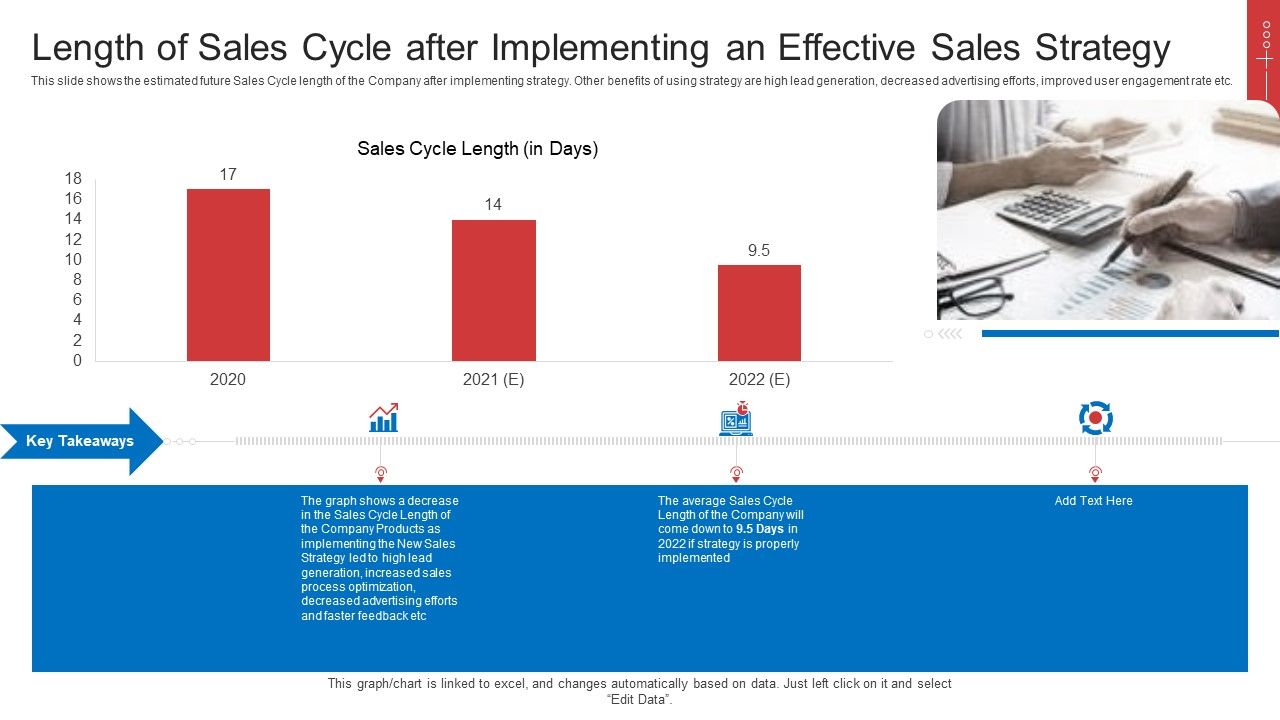 Strategic_Plan_To_Increase_Sales_Volume_And_Revenue_Length_Of_Sales_Cycle_After_Implementing_An_Effective_Sales_Strategy_Guidelines_PDF_Slide_1.jpg