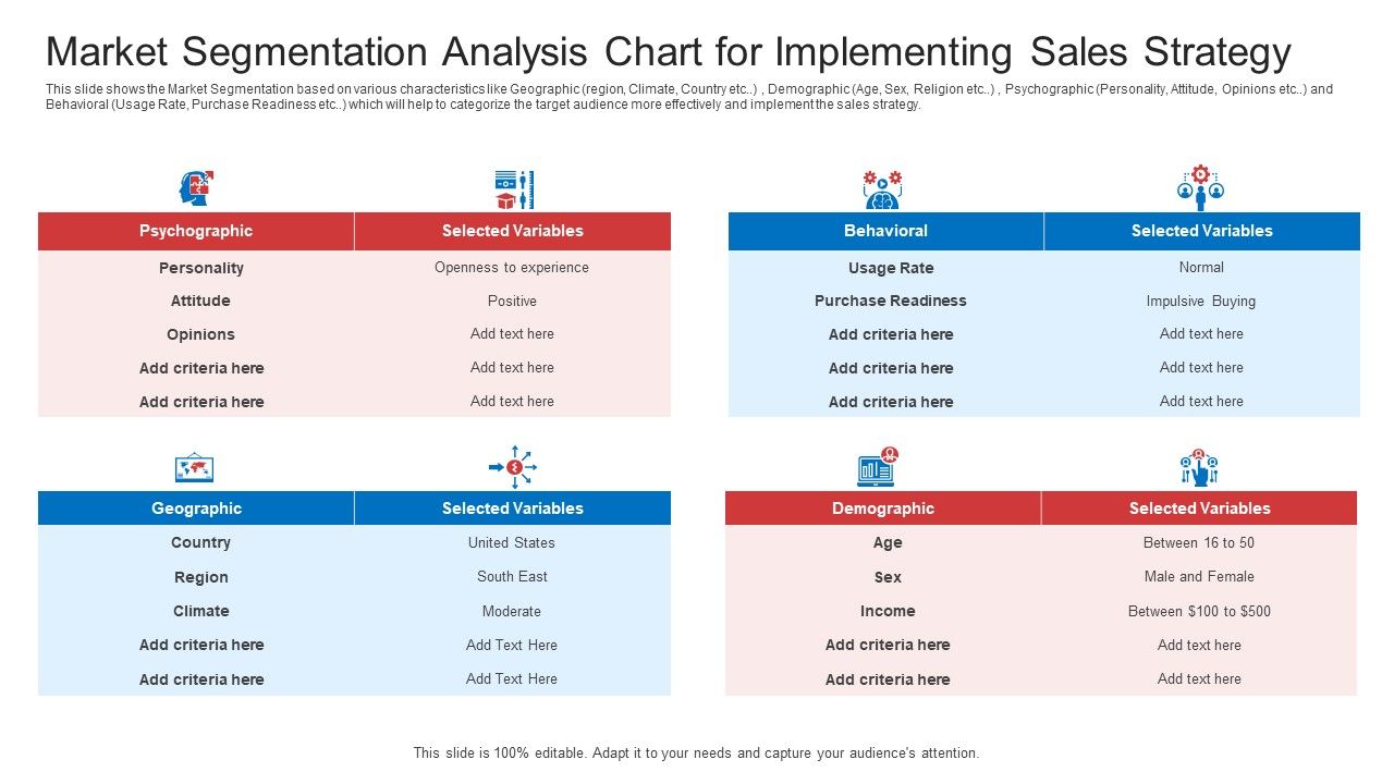 Strategic_Plan_To_Increase_Sales_Volume_And_Revenue_Market_Segmentation_Analysis_Chart_For_Implementing_Sales_Strategy_Microsoft_PDF_Slide_1.jpg