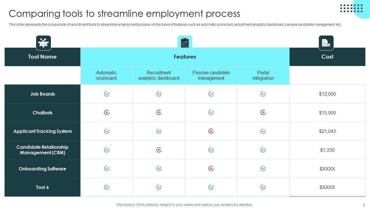 Strategic_Plan_To_Optimize_Comparing_Tools_To_Streamline_Employment_Process_Information_PDF_Slide_1.jpg