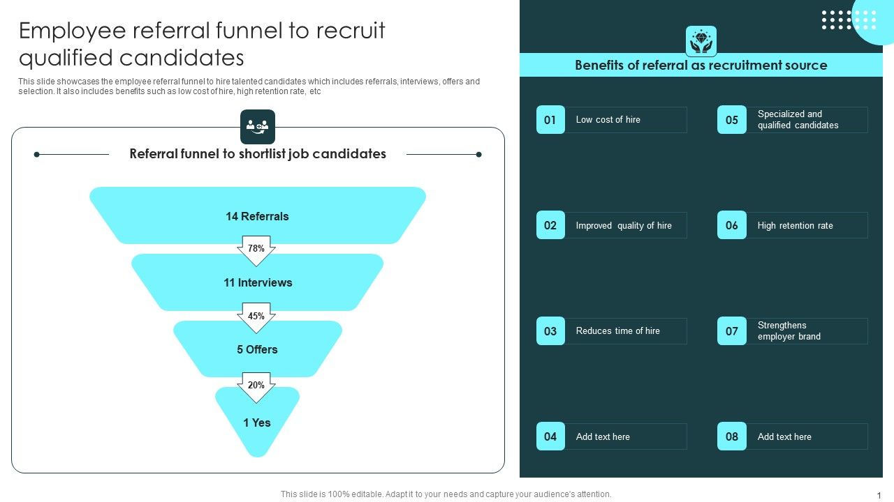 Strategic_Plan_To_Optimize_Employee_Referral_Funnel_To_Recruit_Qualified_Rules_PDF_Slide_1.jpg