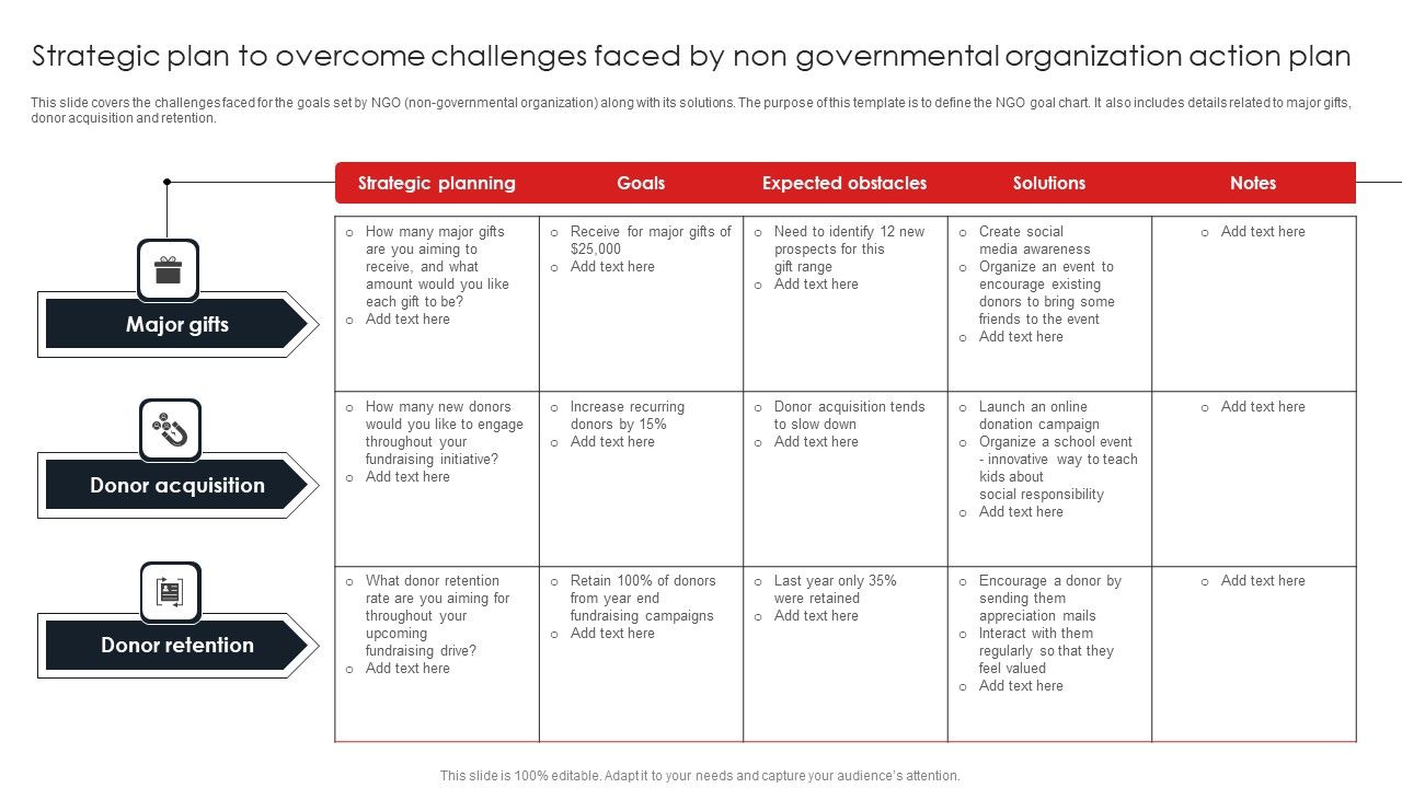 Strategic_Plan_To_Overcome_Challenges_Faced_By_Non_Governmental_Organization_Action_Plan_Microsoft_PDF_Slide_1.jpg