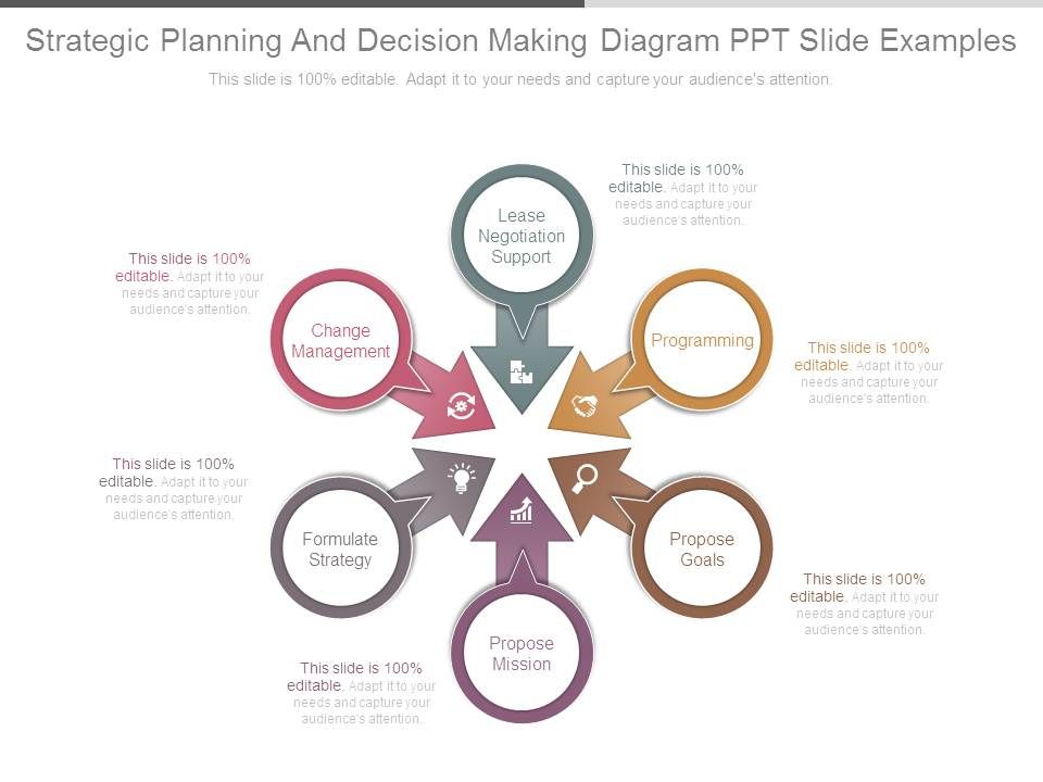 Strategic_Planning_And_Decision_Making_Diagram_Ppt_Slide_Examples_1.jpg