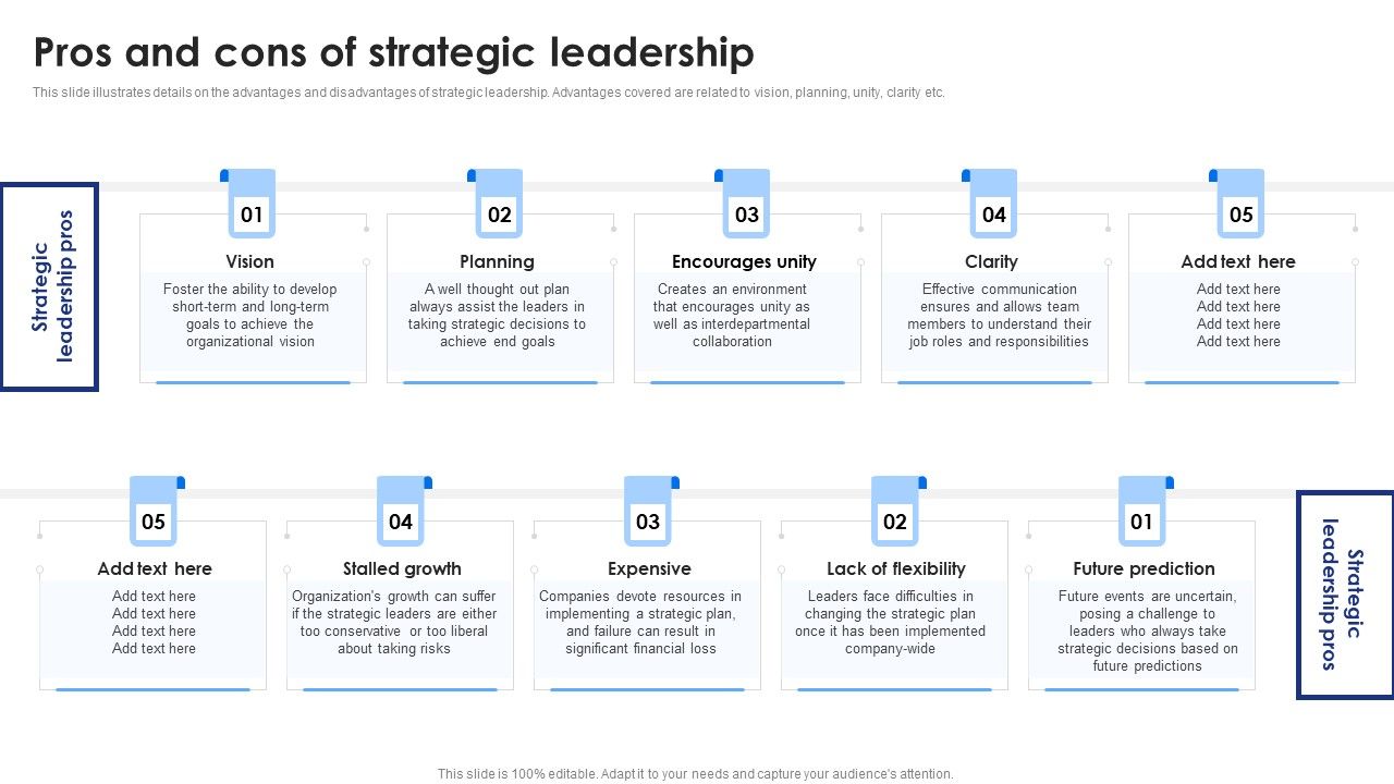 Strategic_Planning_And_Execution_A_Comprehensive_Guide_Pros_And_Cons_Of_Strategic_Designs_PDF_Slide_1.jpg