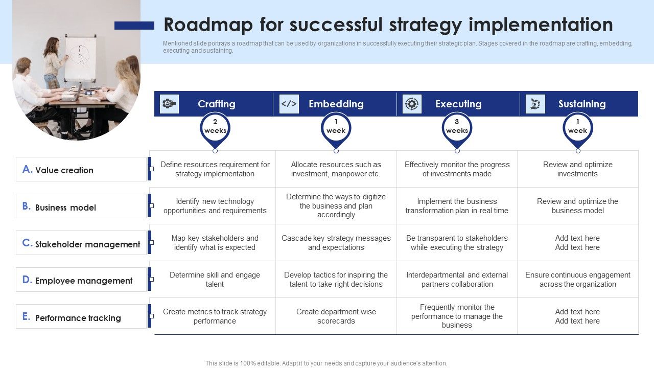 Strategic_Planning_And_Execution_A_Comprehensive_Guide_Roadmap_For_Successful_Strategy_Diagrams_PDF_Slide_1.jpg