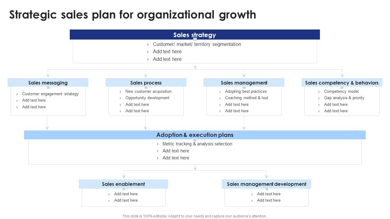 Strategic_Planning_And_Execution_A_Comprehensive_Guide_Strategic_Sales_Plan_Background_PDF_Slide_1.jpg