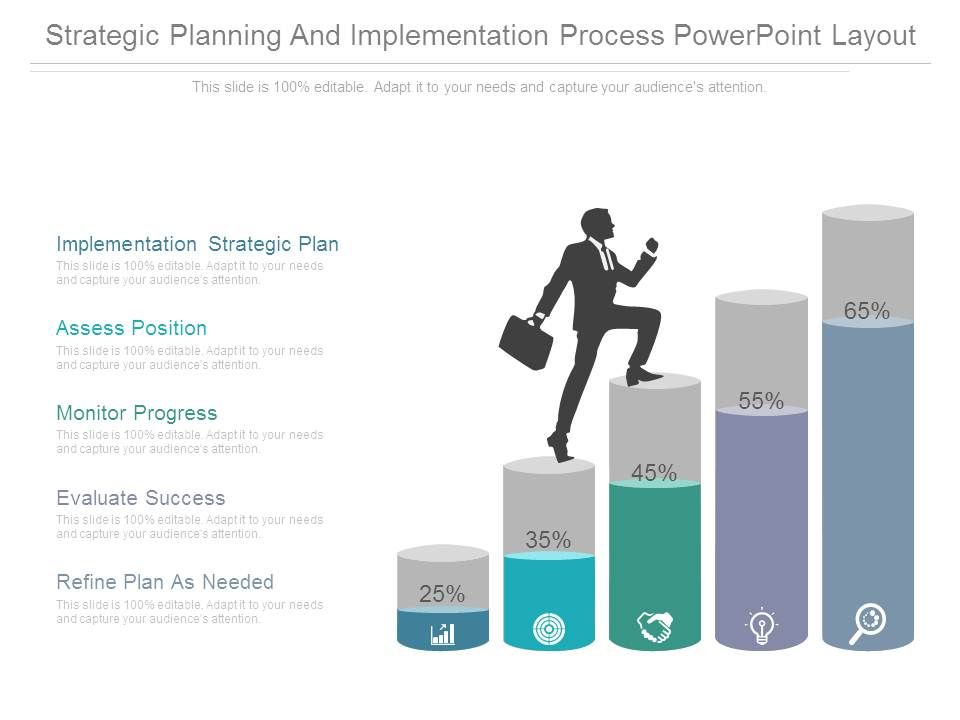 Strategic_Planning_And_Implementation_Process_Powerpoint_Layout_1.jpg