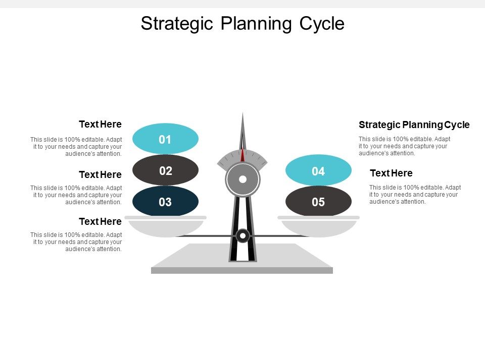 Strategic_Planning_Cycle_Ppt_PowerPoint_Presentation_Show_Ideas_Cpb_Slide_1.jpg