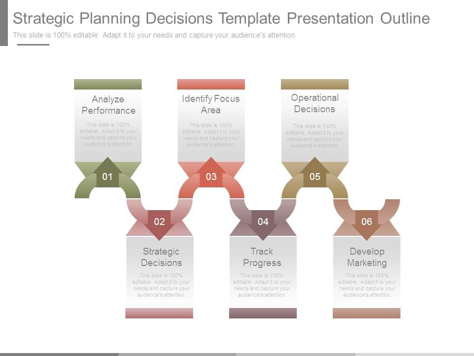 Strategic_Planning_Decisions_Template_Presentation_Outline_1.jpg