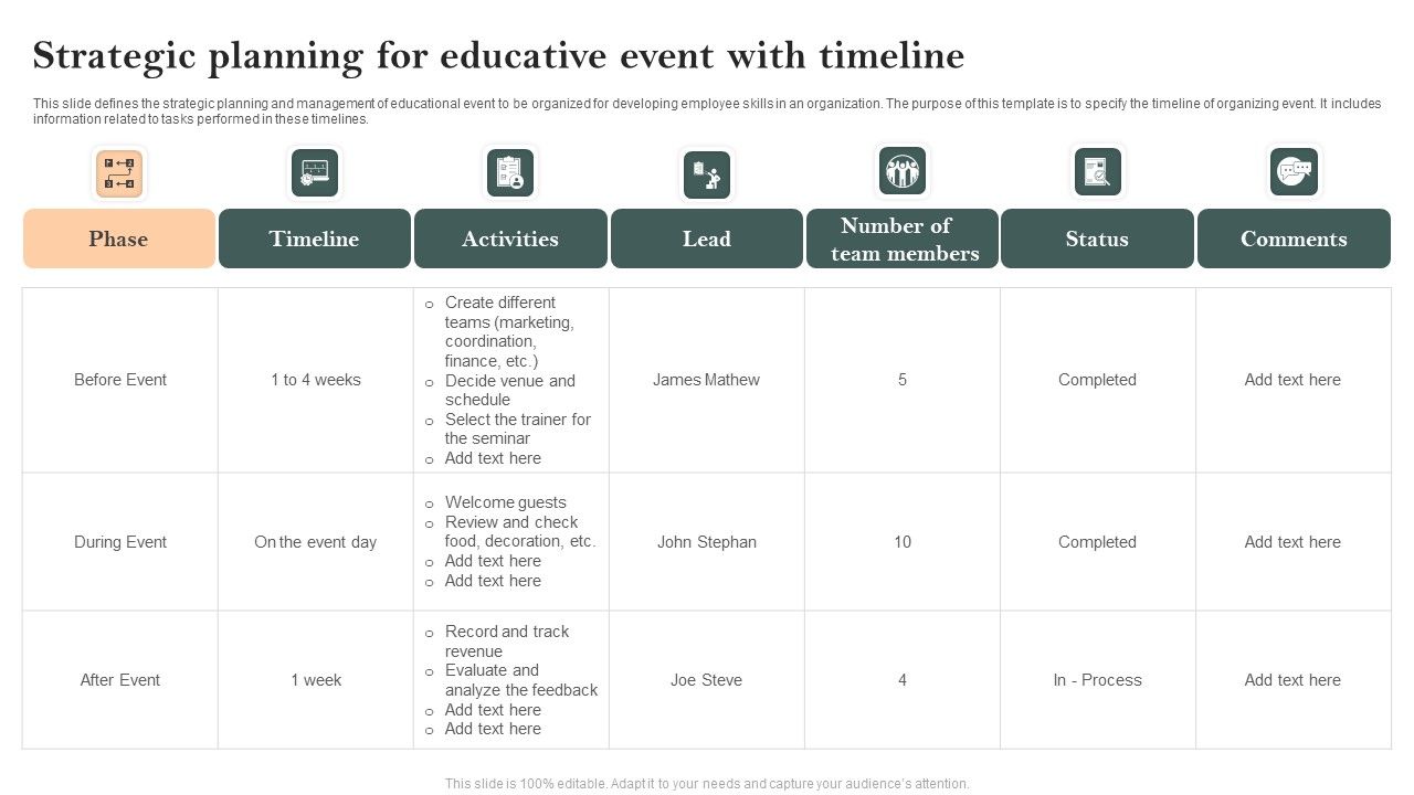 Strategic_Planning_For_Educative_Event_With_Timeline_Designs_PDF_Slide_1.jpg