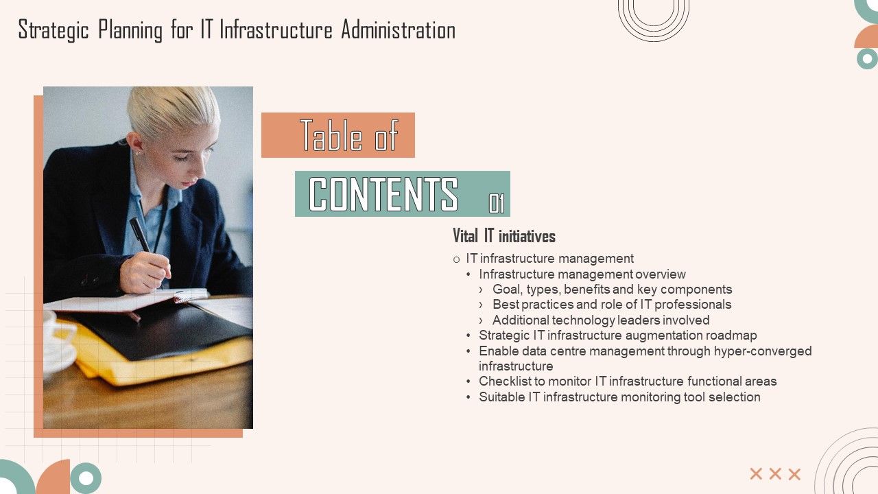 Strategic_Planning_For_IT_Infrastructure_Administration_Table_Of_Content_Ppt_PowerPoint_Presentation_File_Background_Images_PDF_Slide_1.jpg