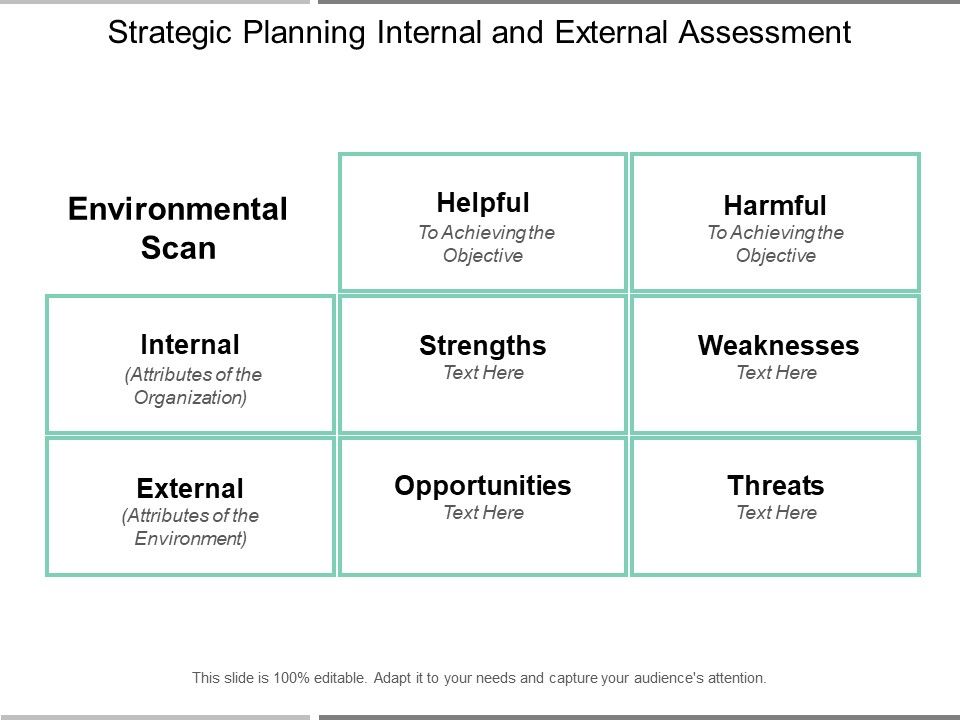 Strategic_Planning_Internal_And_External_Assessment_Ppt_PowerPoint_Presentation_Show_Ideas_Slide_1.jpg
