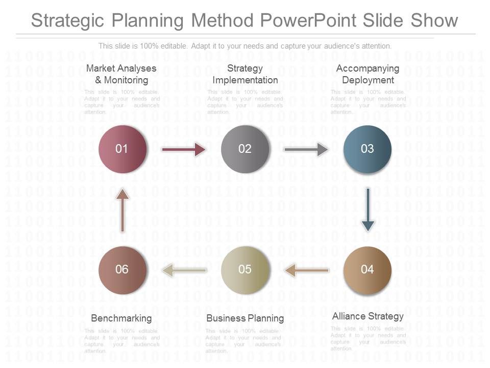 Strategic_Planning_Method_Powerpoint_Slide_Show_1.jpg