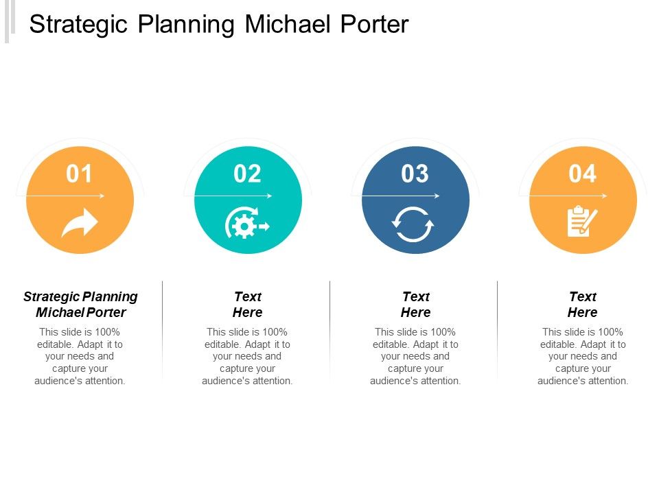 Strategic_Planning_Michael_Porter_Ppt_PowerPoint_Presentation_Gallery_Visuals_Cpb_Slide_1.jpg