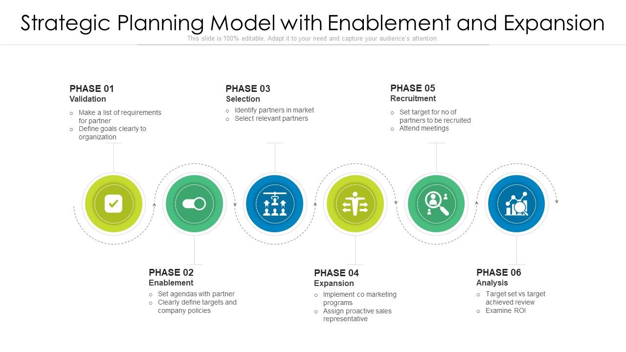 Strategic_Planning_Model_With_Enablement_And_Expansion_Ppt_PowerPoint_Presentation_File_Vector_PDF_Slide_1.jpg