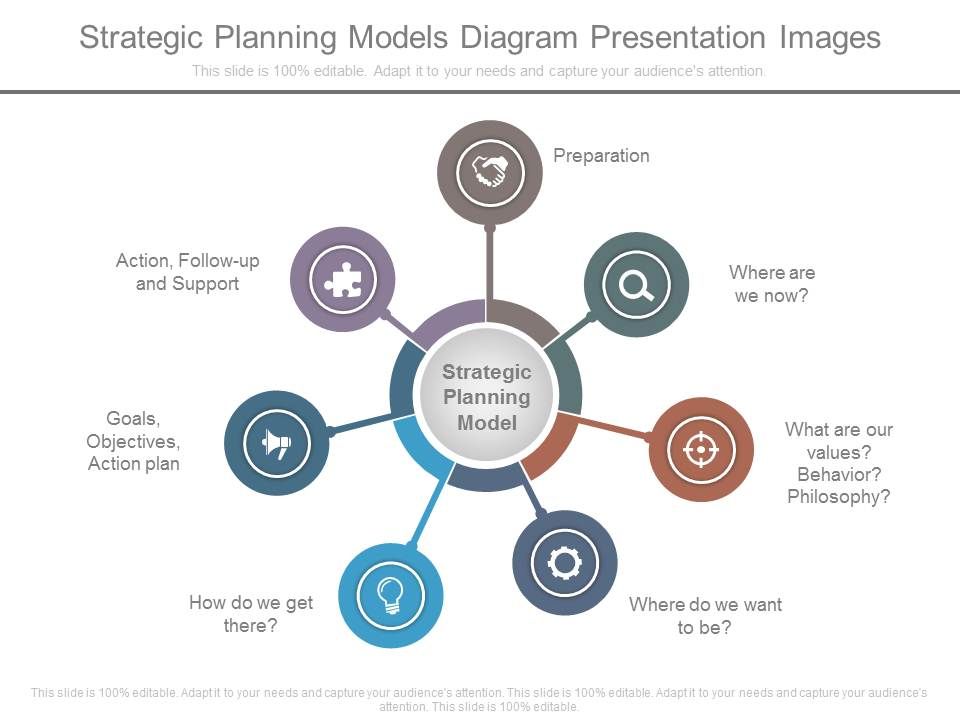 Strategic_Planning_Models_Diagram_Presentation_Images_1.jpg