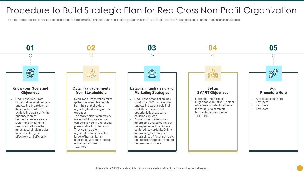Strategic_Planning_Models_For_Non_Profit_Organizations_Procedure_To_Build_Strategic_Rules_PDF_Slide_1.jpg