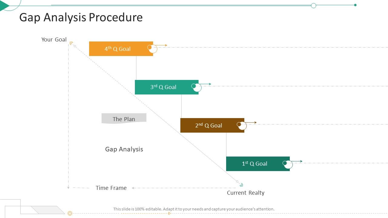 Strategic_Planning_Needs_Evaluation_Gap_Analysis_Procedure_Ppt_Summary_Design_Ideas_PDF_Slide_1.jpg