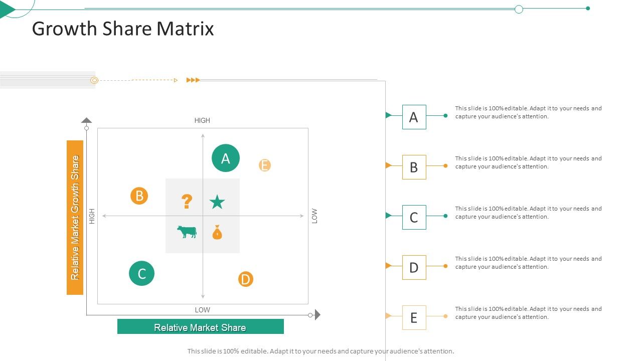 Strategic_Planning_Needs_Evaluation_Growth_Share_Matrix_Ppt_Layouts_Images_PDF_Slide_1.jpg