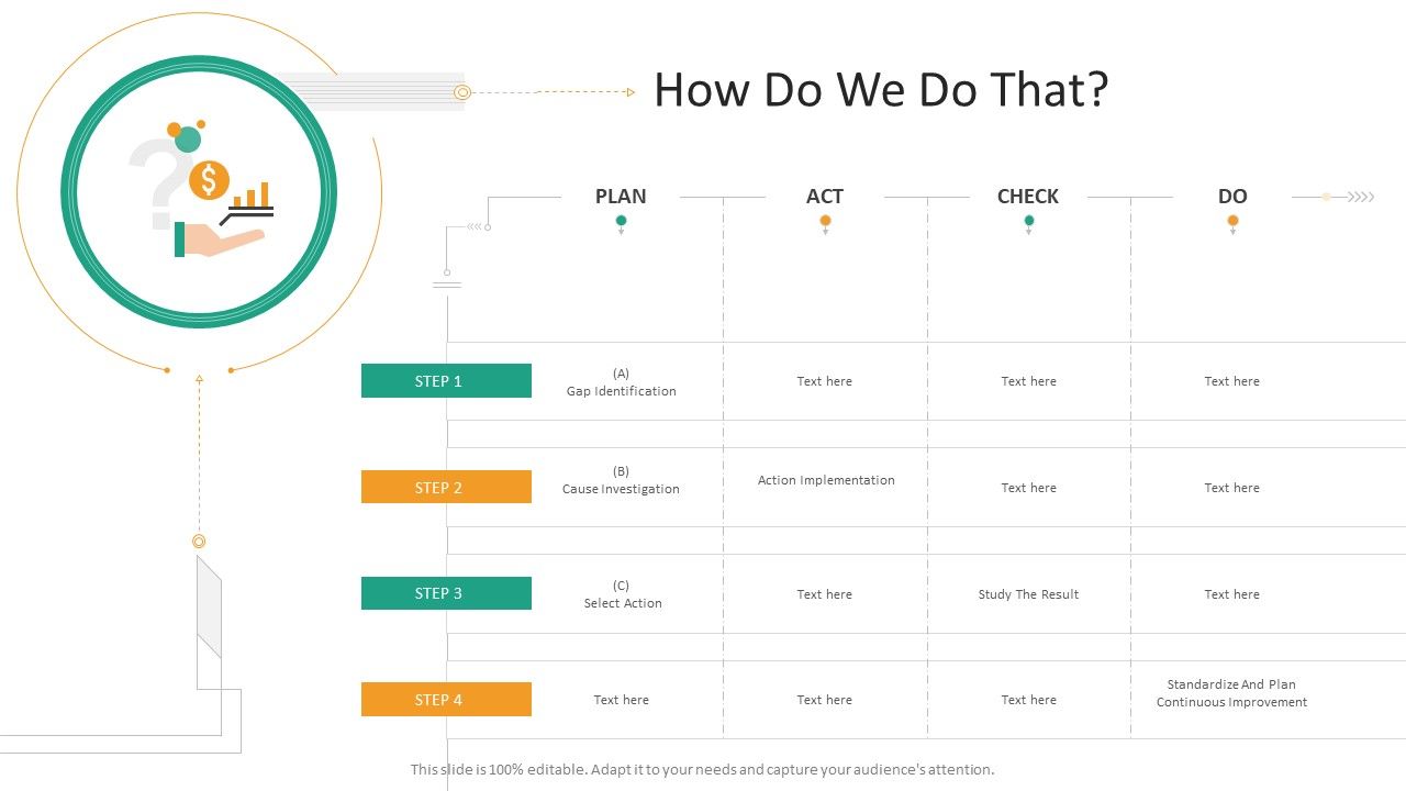 Strategic_Planning_Needs_Evaluation_How_Do_We_Do_That_Ppt_Infographics_Skills_PDF_Slide_1.jpg