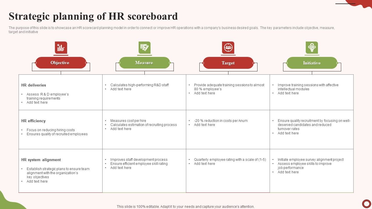 Strategic_Planning_Of_HR_Scoreboard_Demonstration_PDF_Slide_1.jpg