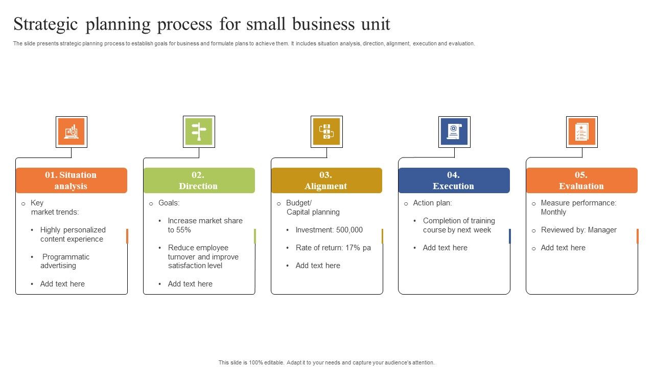 Strategic_Planning_Process_For_Small_Business_Unit_Themes_PDF_Slide_1.jpg