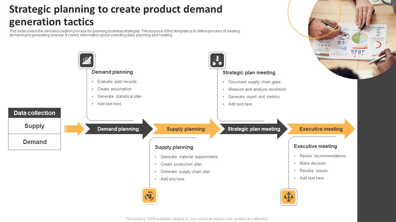 Strategic_Planning_To_Create_Product_Demand_Generation_Tactics_Ppt_Styles_Guidelines_PDF_Slide_1.jpg