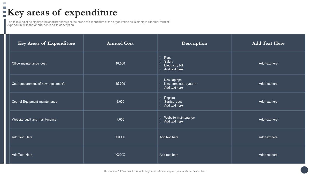 Strategic_Playbook_For_Enterprise_Administration_Key_Areas_Of_Expenditure_Sample_PDF_Slide_1.jpg