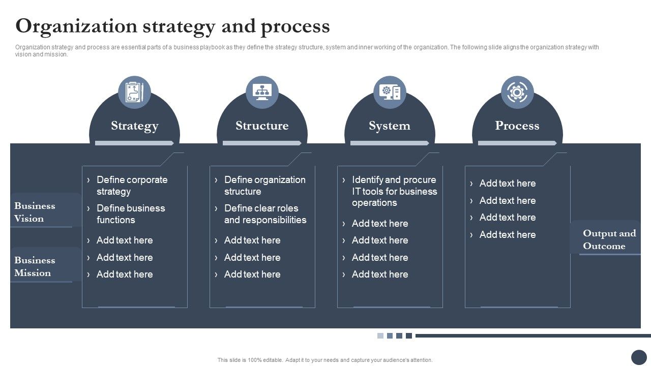 Strategic_Playbook_For_Enterprise_Administration_Organization_Strategy_And_Process_Template_PDF_Slide_1.jpg
