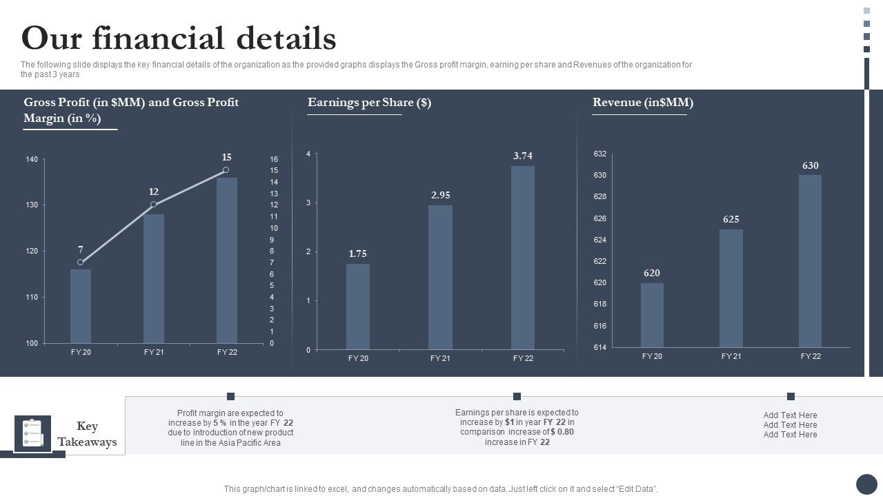 Strategic_Playbook_For_Enterprise_Administration_Our_Financial_Details_Formats_PDF_Slide_1.jpg