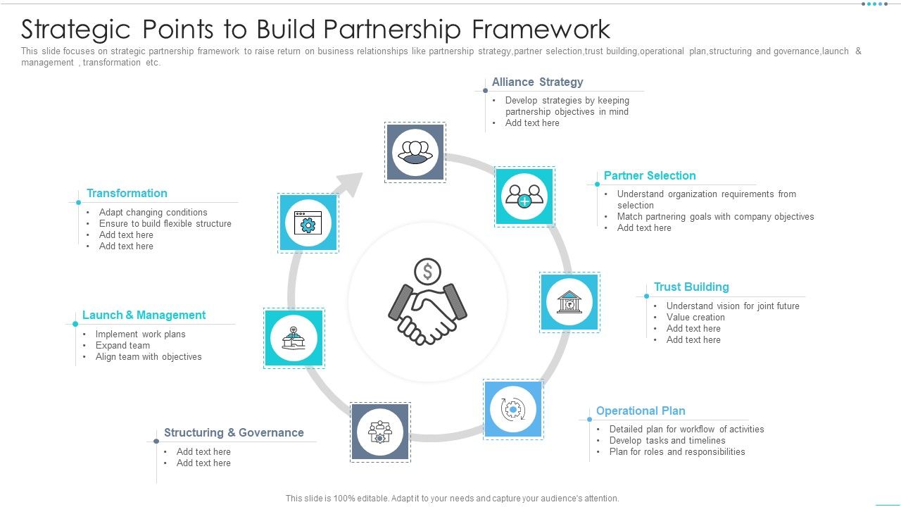 Strategic_Points_To_Build_Partnership_Framework_Download_PDF_Slide_1.jpg