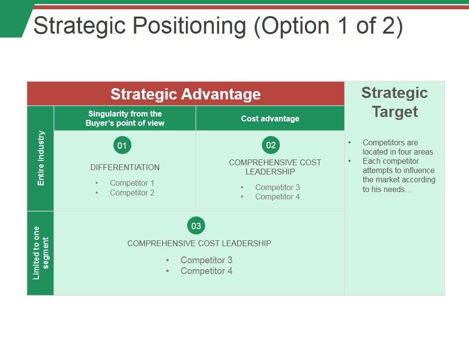 Strategic_Positioning_Ppt_PowerPoint_Presentation_Icon_Backgrounds_Slide_1.jpg