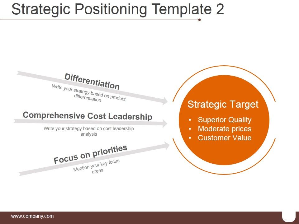 Strategic_Positioning_Template_2_Ppt_PowerPoint_Presentation_Microsoft_Slide_1.jpg