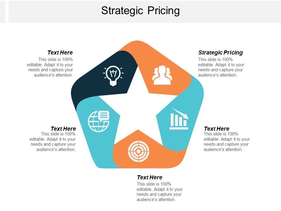 Strategic_Pricing_Ppt_PowerPoint_Presentation_Pictures_Skills_Cpb_Slide_1.jpg