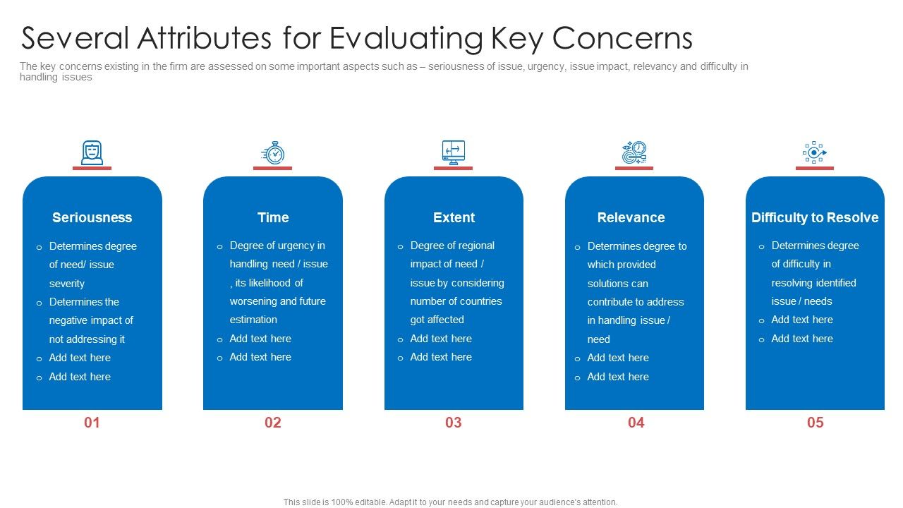 Strategic_Prioritization_Company_Projects_Several_Attributes_For_Evaluating_Key_Concerns_Guidelines_PDF_Slide_1.jpg