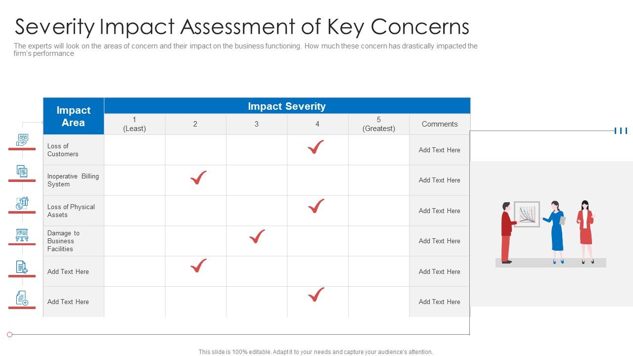 Strategic_Prioritization_Company_Projects_Severity_Impact_Assessment_Of_Key_Concerns_Guidelines_PDF_Slide_1.jpg