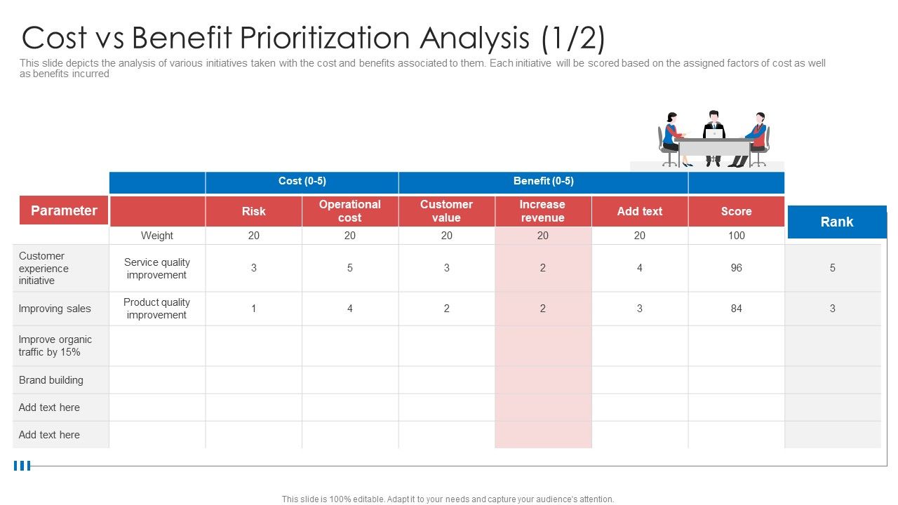 Strategic_Prioritization_Company_Projectscost_Vs_Benefit_Prioritization_Analysis_Sales_Structure_PDF_Slide_1.jpg