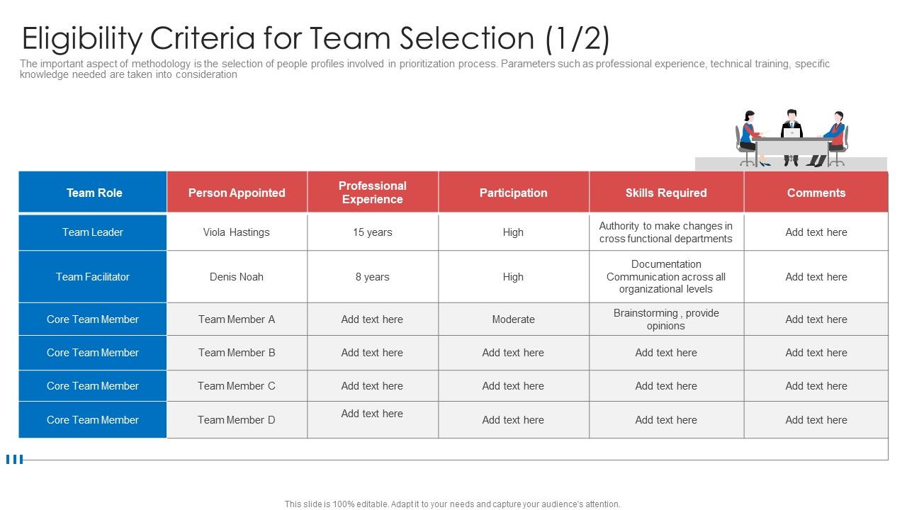 Strategic_Prioritization_Company_Projectseligibility_Criteria_For_Team_Selection_Core_Demonstration_PDF_Slide_1.jpg