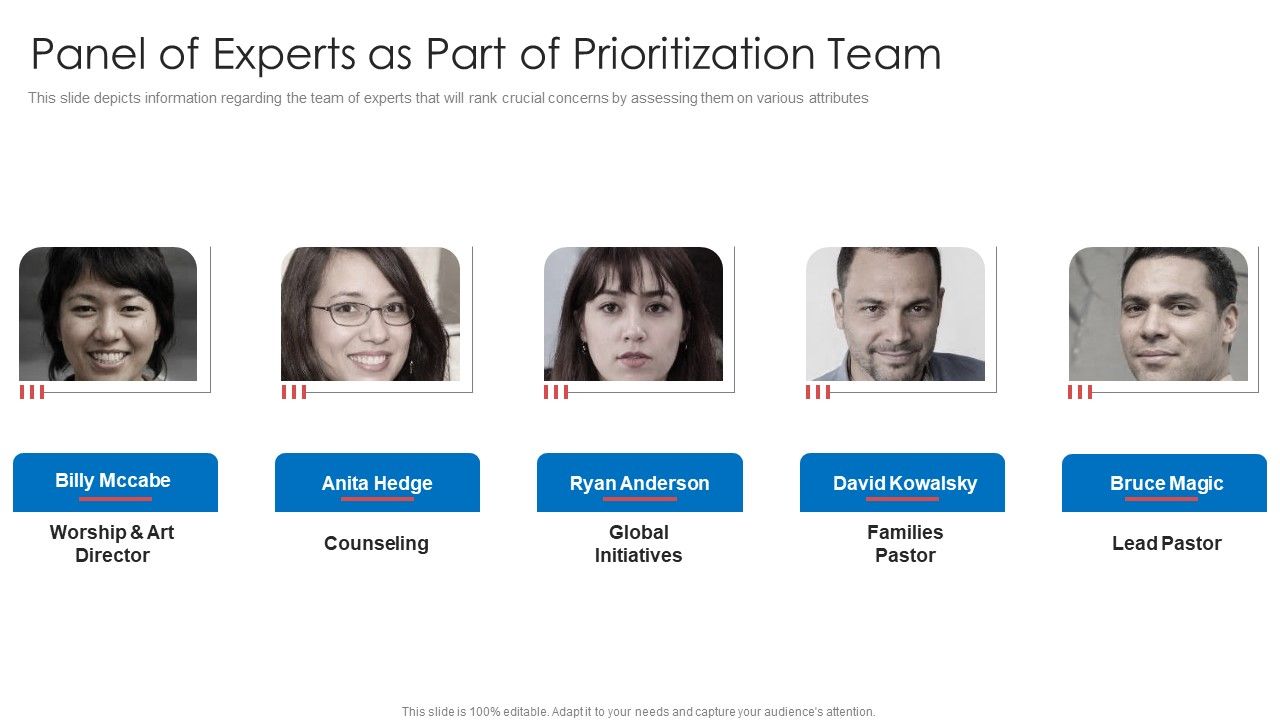Strategic_Prioritization_Company_Projectspanel_Of_Experts_As_Part_Of_Prioritization_Team_Professional_PDF_Slide_1.jpg
