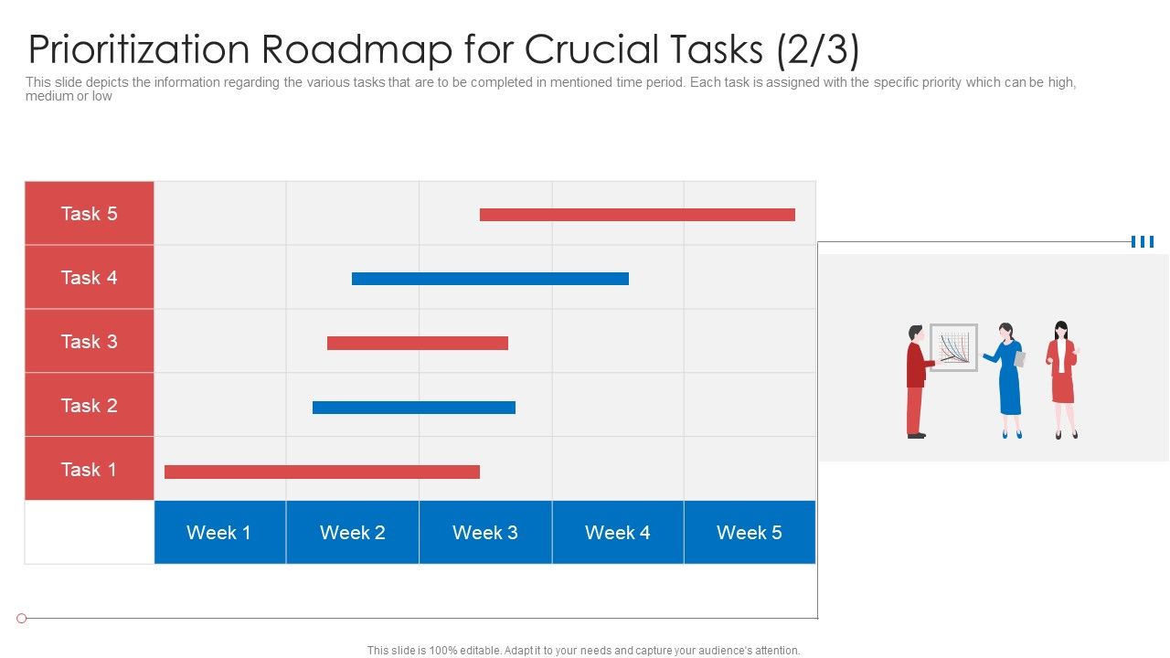 Strategic_Prioritization_Company_Projectsprioritization_Roadmap_For_Crucial_Tasks_Week_Mockup_PDF_Slide_1.jpg