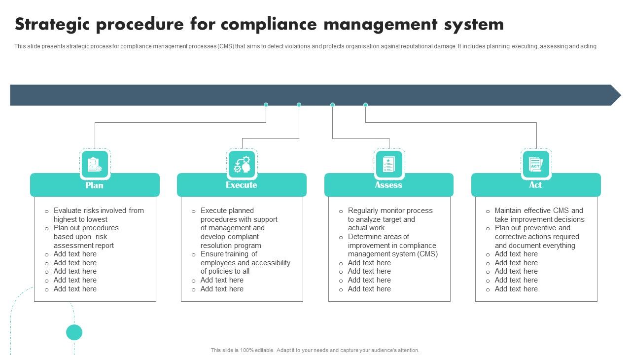 Strategic_Procedure_For_Compliance_Management_System_Diagrams_PDF_Slide_1.jpg