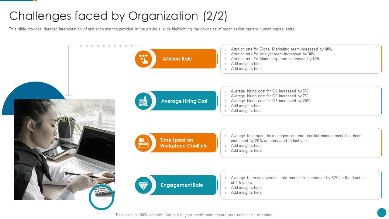 Strategic_Procedure_To_Improve_Employee_Efficiency_Challenges_Faced_By_Organization_Rules_PDF_Slide_1.jpg